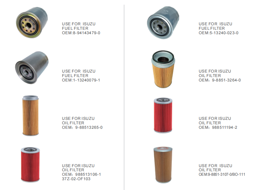 OIL FILTER USE FOR ISUZU 3.png